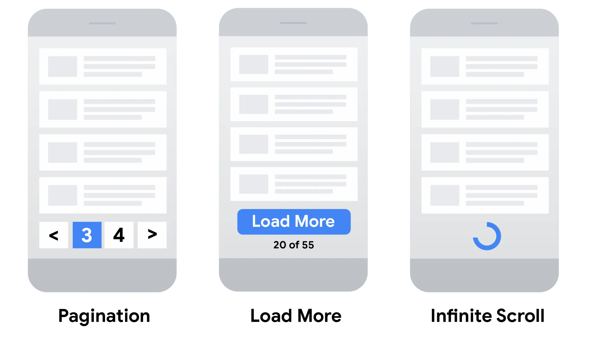 ecom-pagination-load-more-infinite-scroll